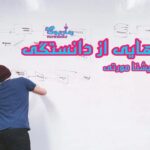 کتاب رهایی از دانستگی