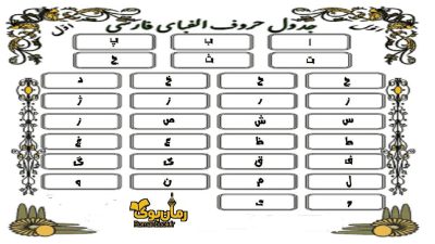 حروف الفبای فارسی به ترتیب با تلفظ صدا (32 حرف) 6